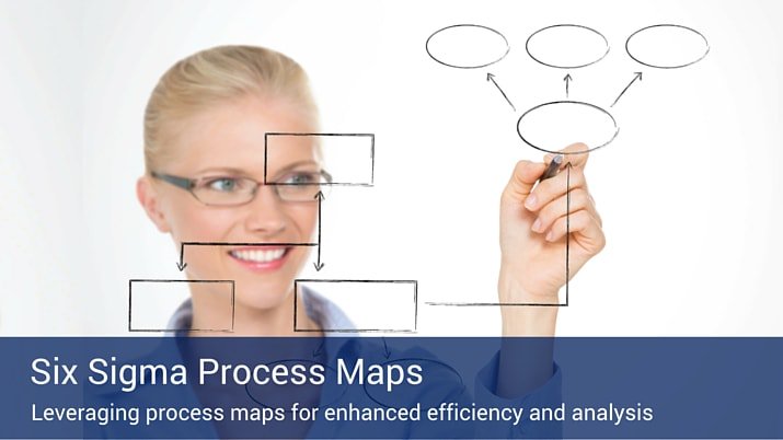 How To Create A Six Sigma Process Map Villanova University